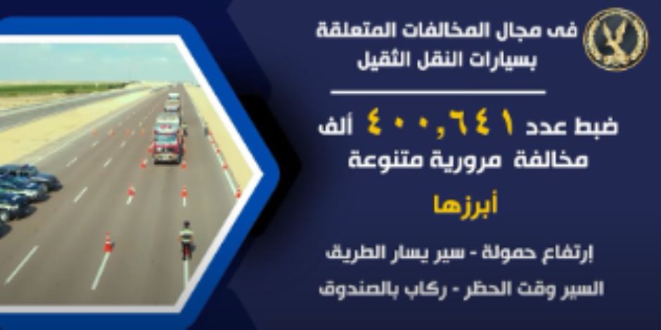 الداخلية: ضبط 18 مليون مخالفة مرورية خلال 6 أشهر.. منها 400 ألف للنقل الثقيل (فيديو) الداخلية: ضبط 18 مليون مخالفة مرورية خلال 6 أشهر.. منها 400 ألف للنقل الثقيل (فيديو)