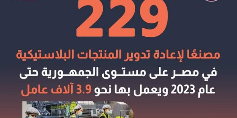 مركز المعلومات:229 مصنعاً لإعادة تدوير البلاستيك بها نحو 3.9 آلاف عامل مركز المعلومات:229 مصنعاً لإعادة تدوير البلاستيك بها نحو 3.9 آلاف عامل