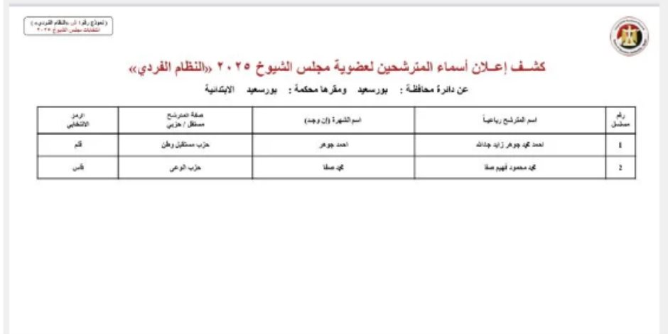 ننشر قوائم المرشحين لانتخابات مجلس الشيوخ عن دائرة محافظة بورسعيد ننشر قوائم المرشحين لانتخابات مجلس الشيوخ عن دائرة محافظة بورسعيد