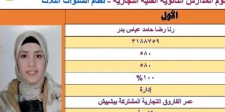نتيجة الدبلومات الفنية 2025 .. رنا رضا الأول بدبلوم الفني التجارى بمجموع 100%
