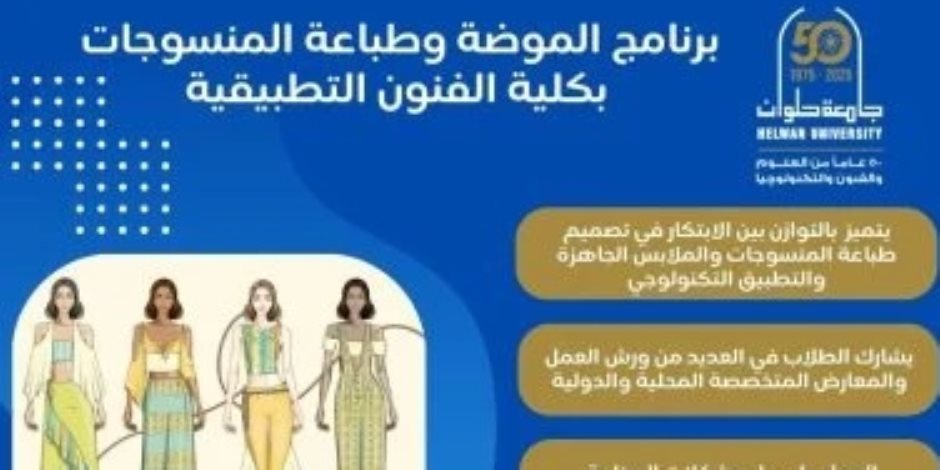 تنسيق الجامعات 2025.. تفاصيل برنامج الموضة وطباعة المنسوجات بفنون تطبيقية حلوان