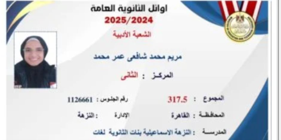 أوائل الثانوية العامة 2025.. مريم الثانية على الجمهورية: أسرتى سبب فرحتى أوائل الثانوية العامة 2025.. مريم الثانية على الجمهورية: أسرتى سبب فرحتى
