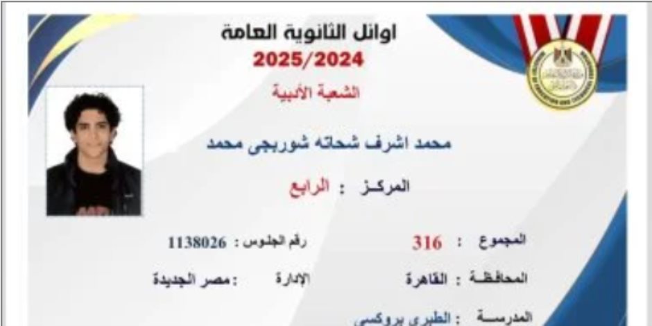 الرابع على الثانوية العامة أدبى: فخور بتفوقى والحمد لله فرحت أسرتى الرابع على الثانوية العامة أدبى: فخور بتفوقى والحمد لله فرحت أسرتى
