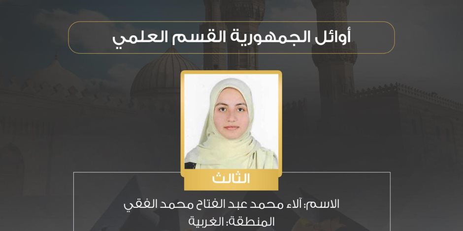 بنسبة نجاح 65.01%.. ننشر أسماء أوائل الشهادة الثانوية الأزهرية "علمي" 
