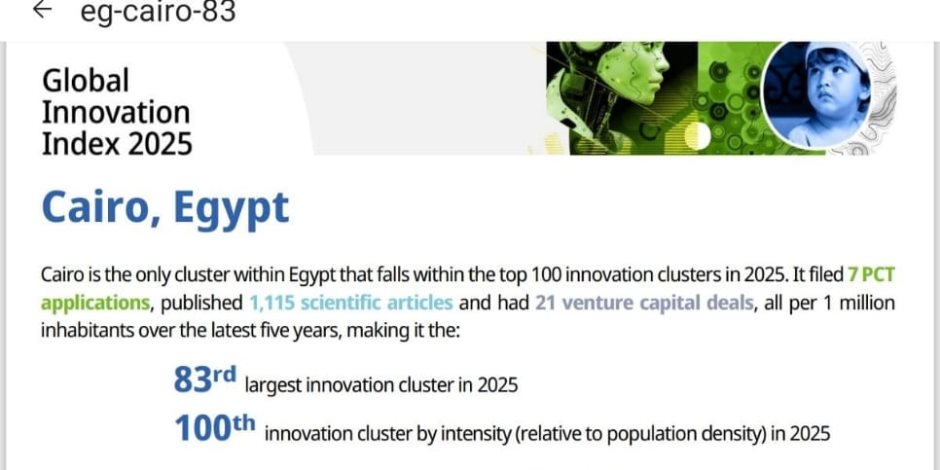إنجاز علمي جديد: القاهرة تحتل المركز 83 ضمن أفضل 100 كتلة ابتكار عالميًا لعام 2025 إنجاز علمي جديد: القاهرة تحتل المركز 83 ضمن أفضل 100 كتلة ابتكار عالميًا لعام 2025