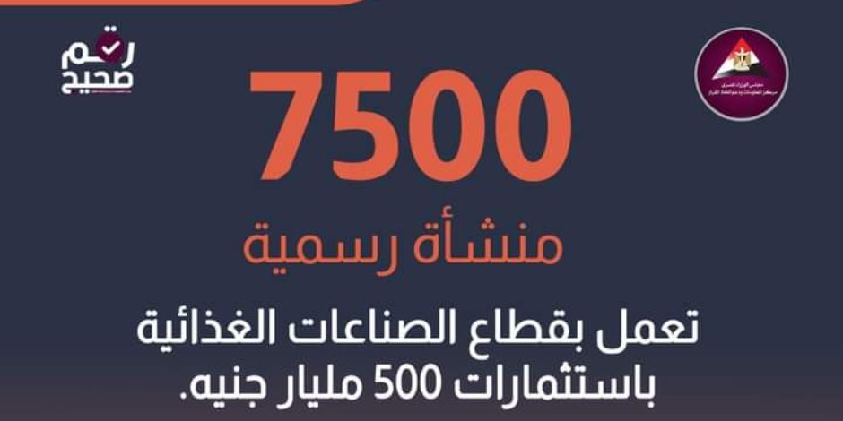 وزارةالزراعة: تعزيز القيمة المضافة في التصنيع الزراعي والتسويق الذكي وزارةالزراعة: تعزيز القيمة المضافة في التصنيع الزراعي والتسويق الذكي