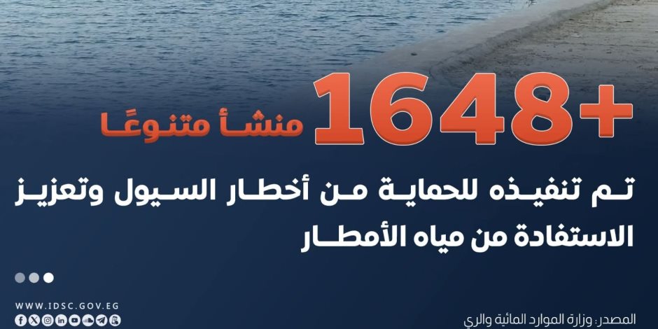 أكثر من 1648 منشأ حماية من السيول تم تنفيذها.. «التنمية المحلية» تستعد لموسم الأمطار والسيول خلال عام 2025-2026
