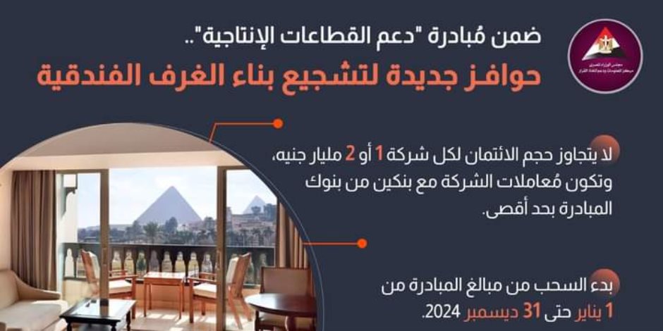 6 أقاليم استفادت من مبادرة دعم بناء غرف فندقية جديدة.. «الوزراء» يستعرض الآلية القانونية لإلغاء رسوم تغيير النشاط إلى الفندقي 6 أقاليم استفادت من مبادرة دعم بناء غرف فندقية جديدة.. «الوزراء» يستعرض الآلية القانونية لإلغاء رسوم تغيير النشاط إلى الفندقي