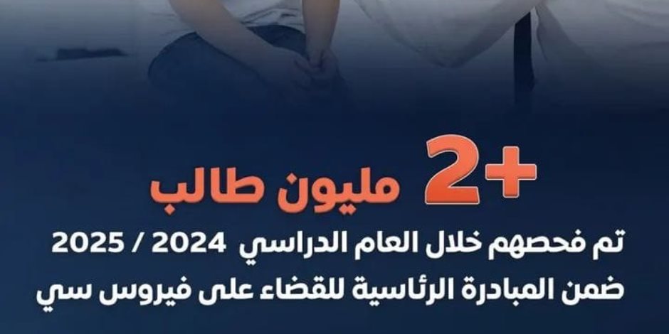 2.5 تريليون دولار سنوياً يفقدها العالم لفقر الصحة النفسية وتريليون للإنتاجية المفقودة للاكتئاب والقلق.. مصر تنفذ خطةً متكاملةً لتعزيز خدمات الصحة المدرسية
