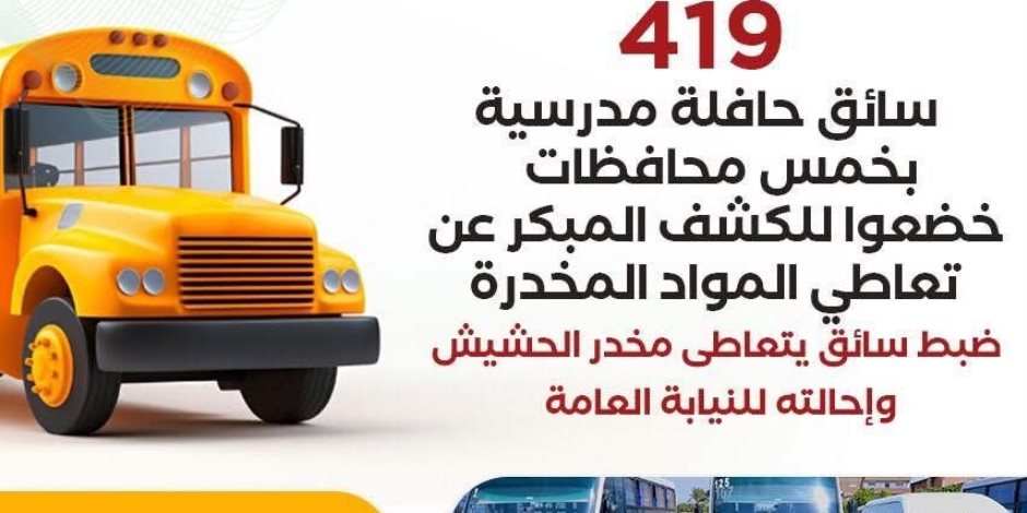 في أول أسبوع للدراسة.. نتائج حملات الكشف عن تعاطى المخدرات لسائقي الحافلات المدرسية