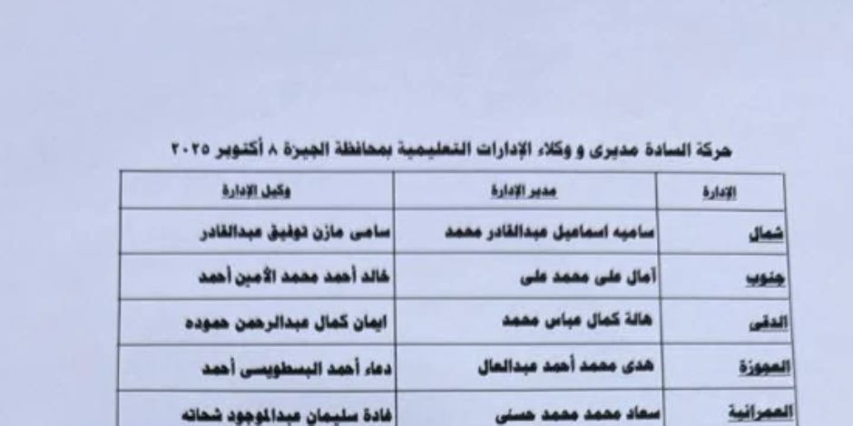 تعرف على حركة تنقلات بين مديرى ووكلاء الإدارات التعليمية فى الجيزة تعرف على حركة تنقلات بين مديرى ووكلاء الإدارات التعليمية فى الجيزة