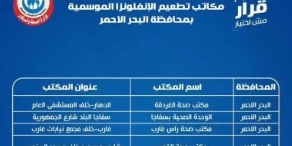 وزارة الصحة تعلن عناوين مكاتب التطعيم ضد الإنفلونزا بالجمهورية .. اعرف التفاصيل 