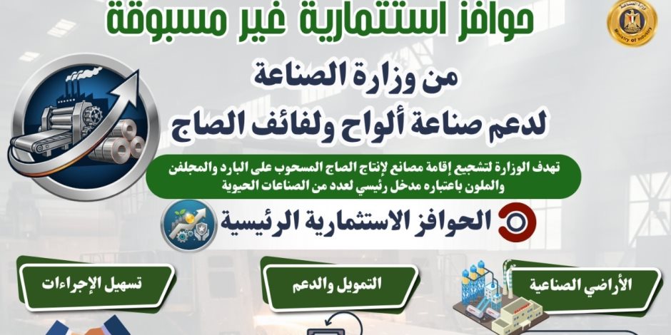 تعرف على حزمة الحوافز المقدمة من وزارة الصناعة لدعم صناعة ألواح ولفائف الصاج على البارد والمجلفن والملون