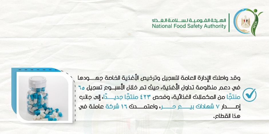 حملات رقابية لضمان سلامة الغذاء بالمنشآت السياحية المحيطة بالمتحف المصري الكبير