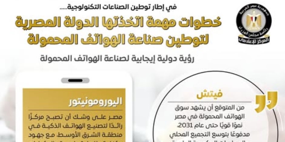 المركز الإعلامي لمجلس الوزراء: خطوات مهمة اتخذتها الدولة لتوطين صناعة الهواتف المحمولة