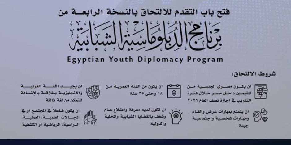  وزارة الشباب والرياضة تعلن فتح باب التقدم للدفعة الرابعة من برنامج الدبلوماسية الشبابية