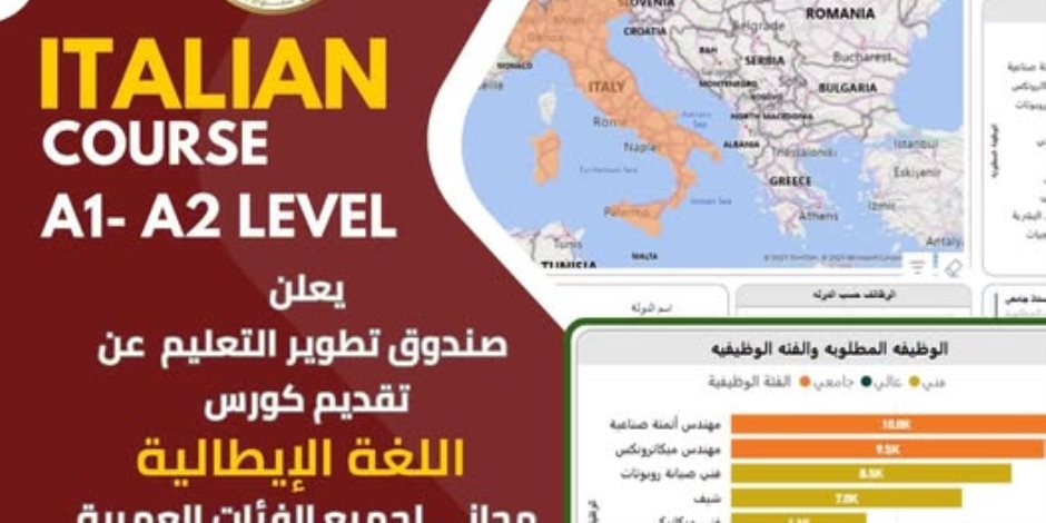 «تطوير التعليم بالوزراء» يعلن إطلاق برنامج مجاني لتعلم اللغة الإيطالية لتأهيل الشباب لسوق العمل الدولي