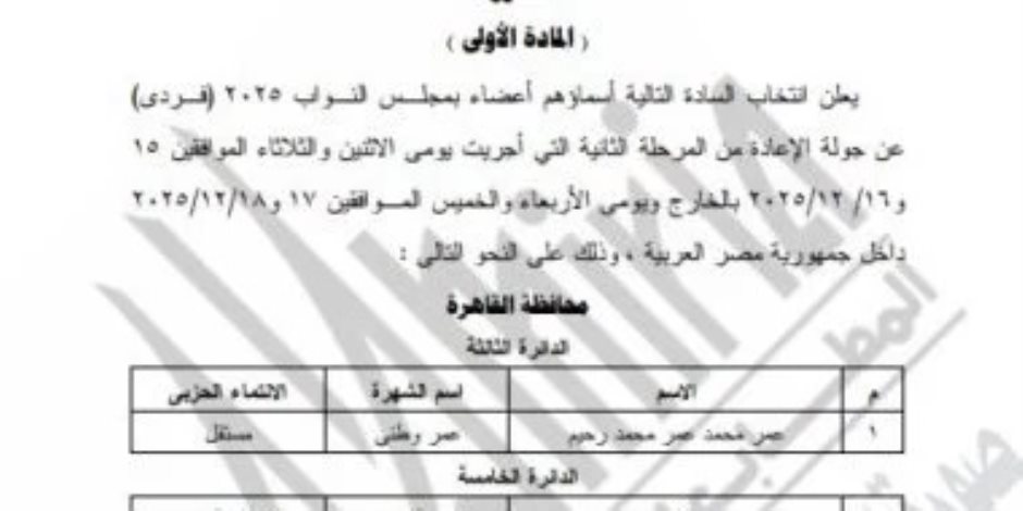 الجريدة الرسمية تنشر نتائج جولة الإعادة بالمرحلة الثانية بانتخابات النواب