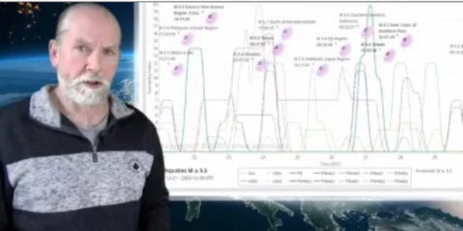 فى بداية 2026.. خبير الزلازل الهولندي يحذر من زلزال قوى محتمل