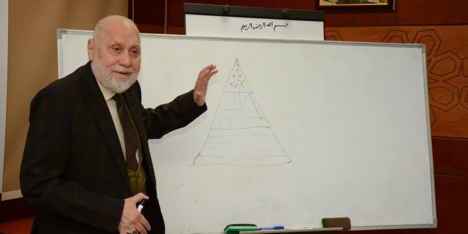 «التصوف الإسلامي .. الأحوال والمقامات» محاضرة بمنظمة خريجي الأزهر للمتدربين من دولة باكستان 