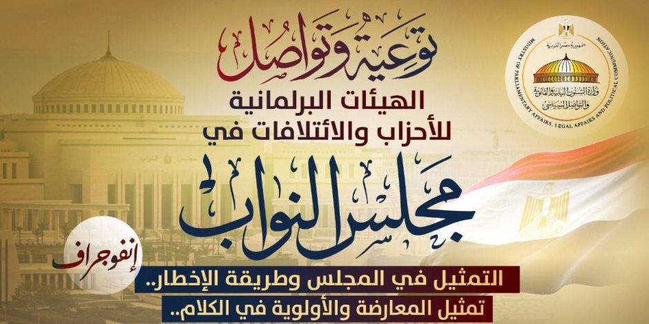 وزارة الشؤون النيابية والقانونية والتواصل السياسي تصدر سلسلة توعوية عن الهيئات البرلمانية للأحزاب 
