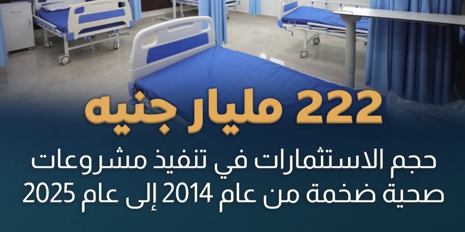222 مليار جنيه لمشروعات صحية ضخمة فب الفترة من 2014 و2025.. الاتحاد الأوروبي يهنئ مصر بالانضمام لشراكة البحث الصحي الأوروبية