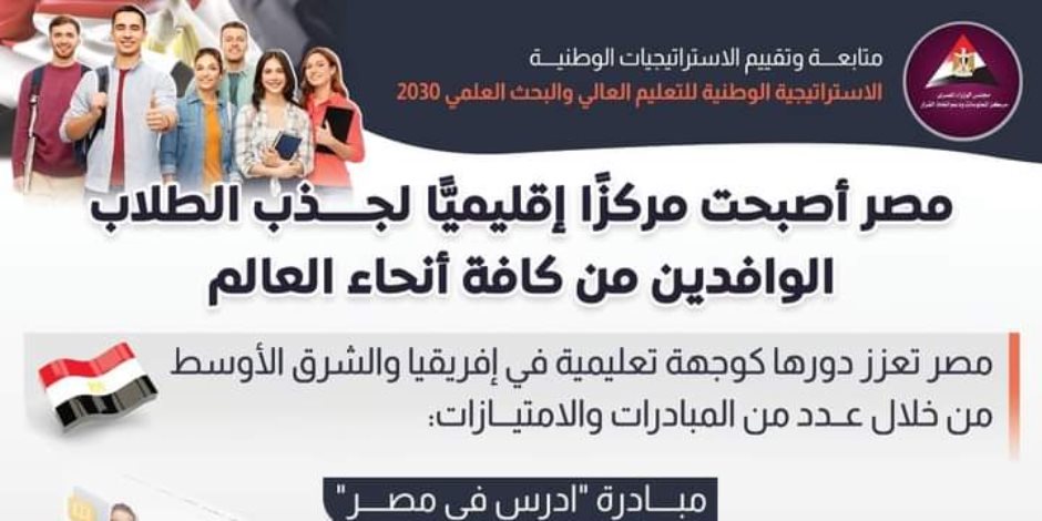 85 ألف طالب وافد في مصر.. «التعليم العالي» تدمج ضيوفها في قلب الثقافة المصرية