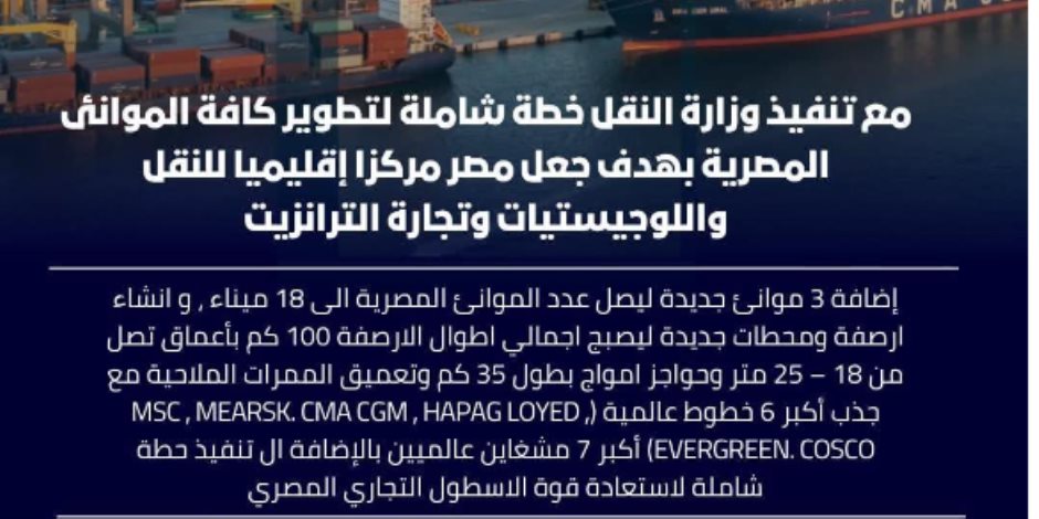 18 ميناءً بحرياً بإجمالي أطوال أرصفة 100 كم.. وزير النقل بعد تجديد الثقة: استمرار تنفيذ الخطة الشاملة لتطوير صناعة النقل البحري في مصر
