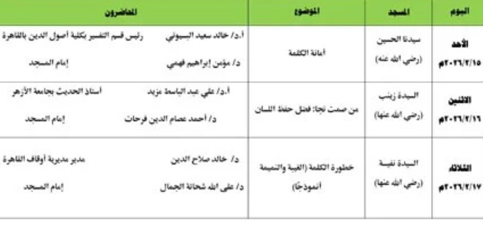وزارة الأوقاف، ضمن مبادرة «صحح مفاهيمك»، الأسبوع الثقافي بمديرية أوقاف القاهرة