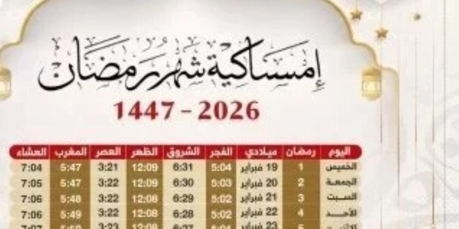 تعرف علي موعد الإفطار وصلاة التراويح اليوم الـ25 من أيام رمضان 2026