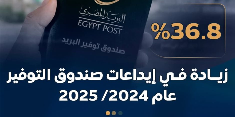 166.2 مليار جنيه إجمالي المبالغ المودعة.. زيادة 36.8% في إجمالي إيداعات صندوق التوفير خلال عام 2024-2025