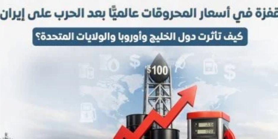 الحكومة: الحرب على إيران أدت إلى موجة ارتفاعات حادة فى أسعار الطاقة عالميا