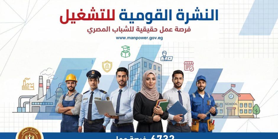 وزارة العمل: التقديم خلال أبريل الجاري 6732 فرصة عمل في 69 شركة خاصة