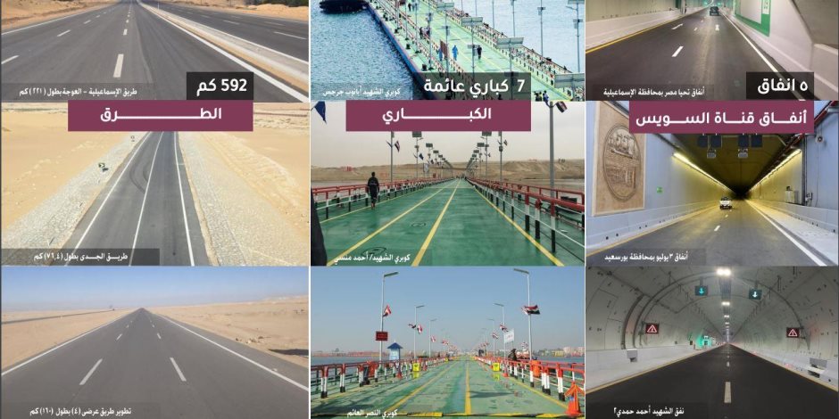 سيناء في المجهر.. خطة الدولة التنموية لربط أرض الفيروز بالدولة