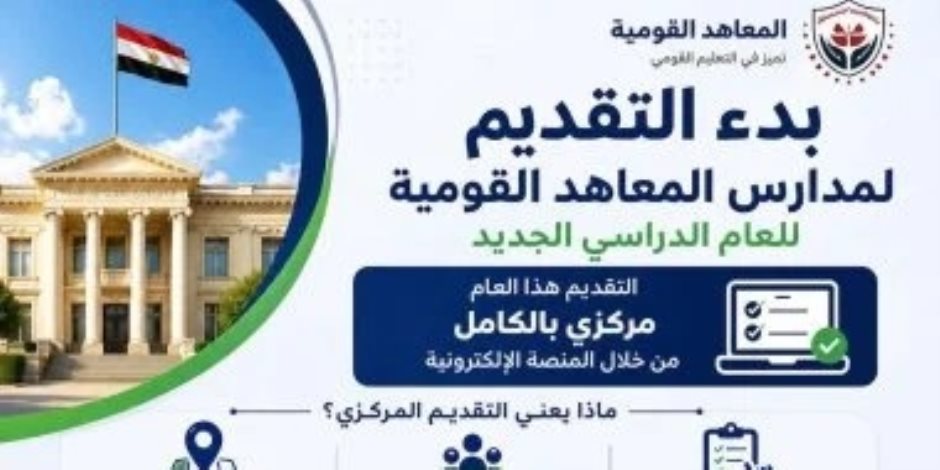 فتح باب التقدم للعام الدراسى المقبل بالمدارس القومية إلكترونيا