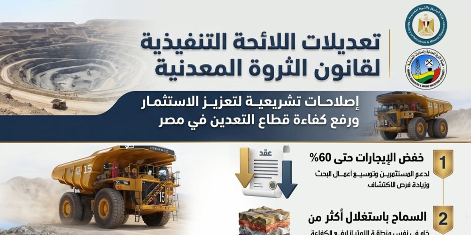 البترول: خفض مساهمة الثروة المعدنية لـ10% بالمشروعات المشتركة مع القطاع الخاص