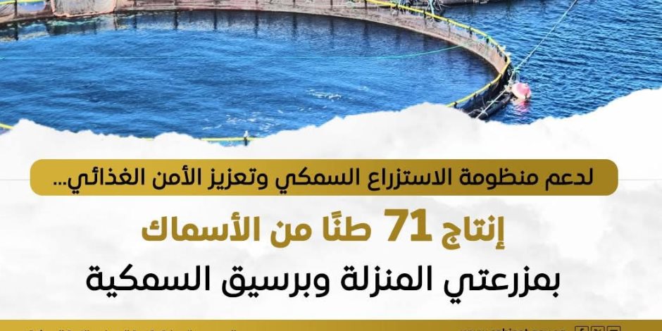 71 طناً إنتاجها مع المنزلة في أبريل 2026.. أحدث أعمال الصيد بمزرعة برسيق السمكية بالبحيرة أنتجت نحو 70 طناً من الأسماك المتنوعة