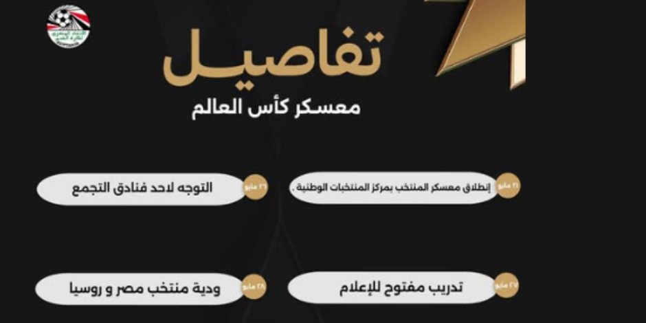  في رابع مشاركة لـ"الفراعنة" بالمونديال.. إبراهيم حسن يعلن تفاصيل معسكر كأس العالم 2026