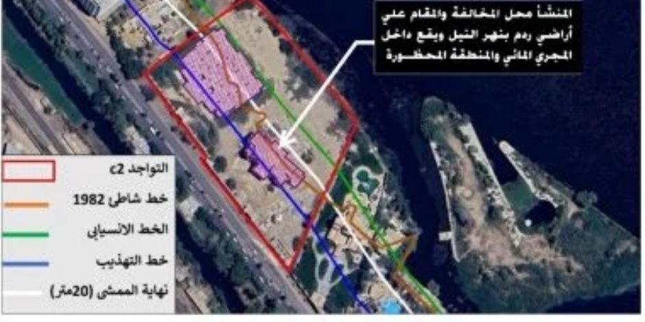 وزارة الرى تكشف  أسباب إزالة منشآت أكمل قرطام على النيل .. اعرف التفاصيل 