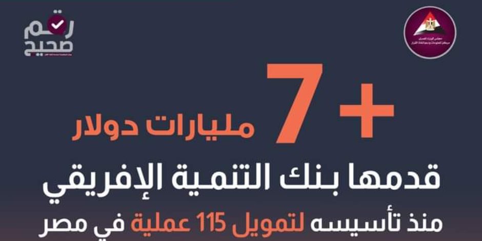 7 مليار دولار تجاوزتها تمويلات «التنمية الأفريقي» منذ تأسيسه لـ115 عملية في مصر.. ويضعها ضمن أبرز الاقتصادات الصناعية الرائدة بالقارة لـ2025 