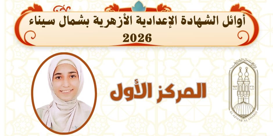 المنطقة الأزهرية بشمال سيناء تعلن اسماء اوائل الشهادة الإعدادية .. وطالبات بئر العبد  يتصدرن القائمة (صور) 