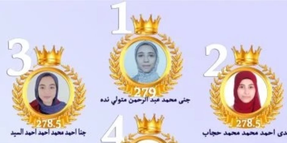 أسماء أوائل الشهادة الإعدادية 2026 فى دمياط