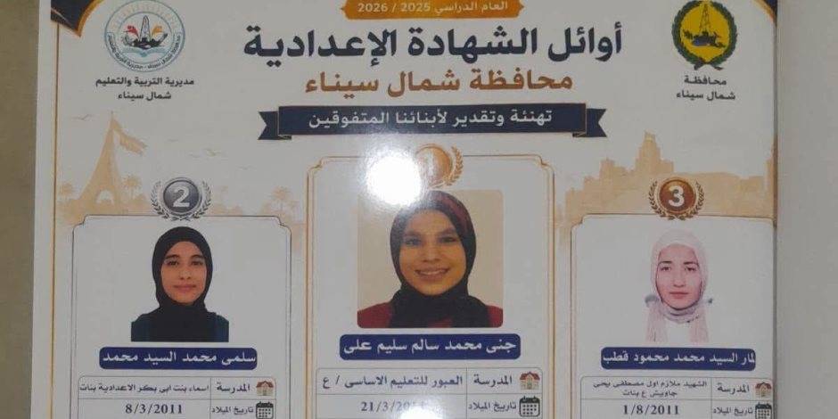 محافظ شمال سيناء يكرم أوائل الشهادة الإعدادية.. والطالبات يقنصن المراكز العشر الأولى 