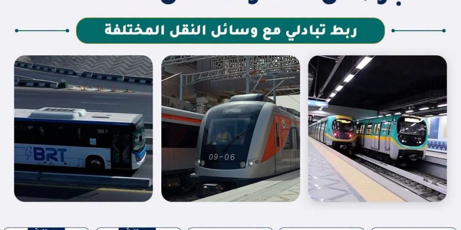 كيف تصل إلى مونوريل شرق النيل من وسائل النقل الجماعي الأخرى (انفوجرافيك)