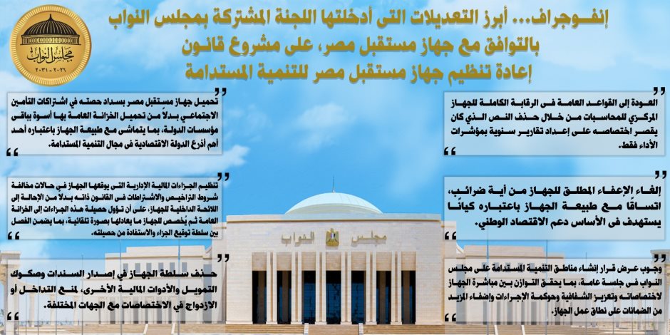 تعرف على أبرز تعديلات النواب بقانون جهاز مستقبل مصر.. إنفــوجراف