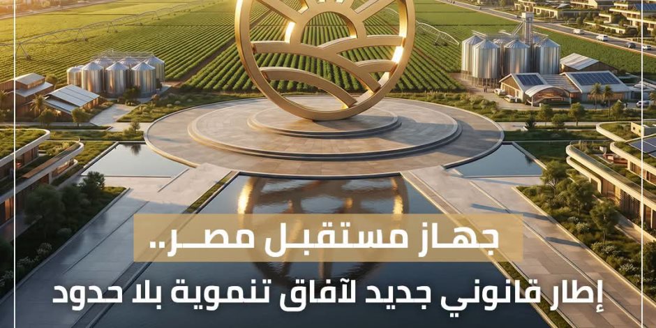 كيف يدير جهاز مستقبل مصر منظومة متكاملة لتأمين احتياجات الدولة؟