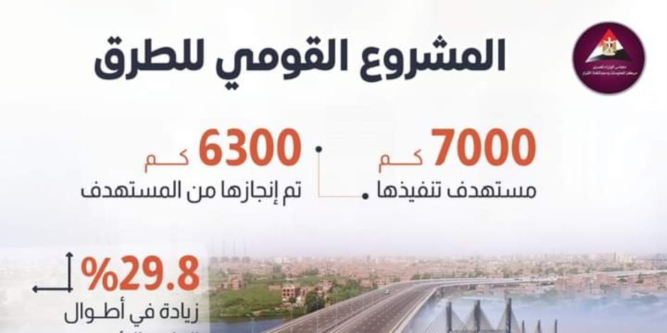  «الإسكان» و«تنظيم الإعلانات» يناقشان الاشتراطات الفنية والسلامة المرورية الاستخدام الأمثل للمساحات