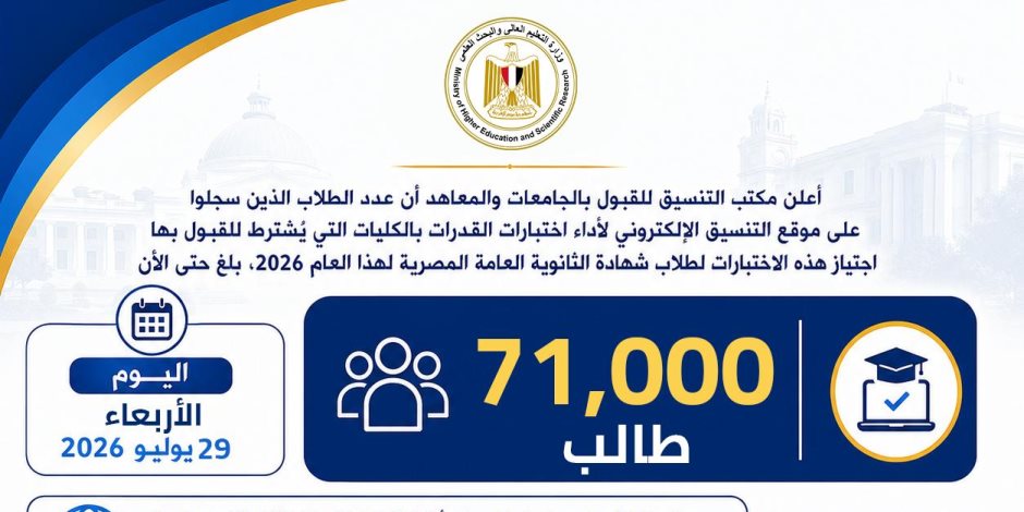«التعليم العالي»: 71 ألف طالب يسجلون لأداء اختبارات القدرات