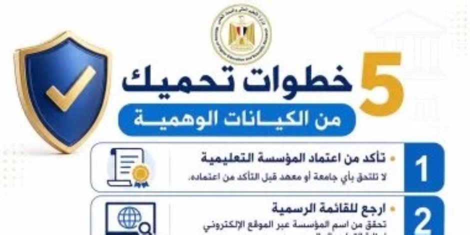 التعليم العالى تحذر الطلاب : 5 خطوات تحميك من الوقوع ضحية للكيانات الوهمية