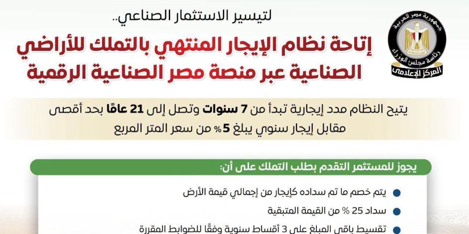 تفاصيل نظام الإيجار المنتهي بالتملك للأراضي الصناعية عبر منصة مصر الصناعية الرقمية